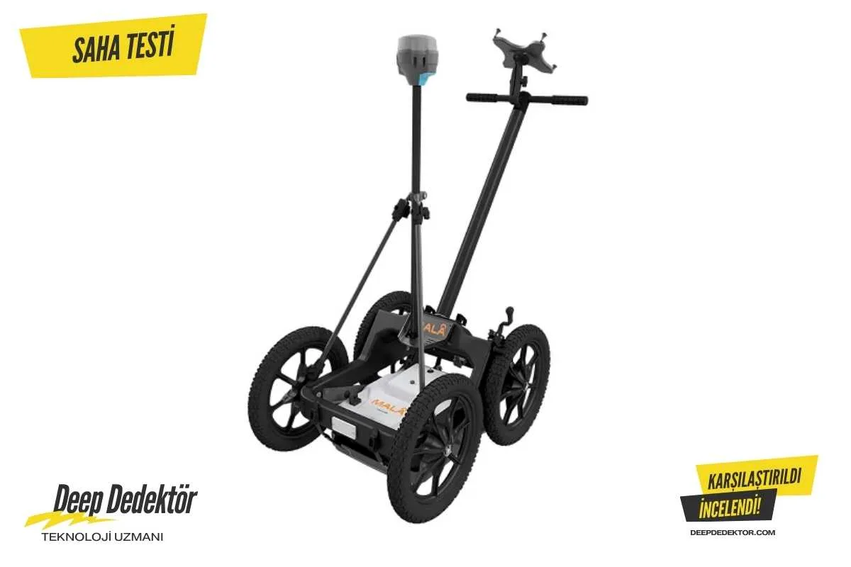 amasya-mala-easy-locator-core